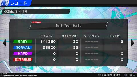 tell your world first play